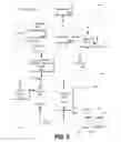 Fig. 09 - System and Method for Registering a Template with an Email Address that Accepts Well-Formatted Contents