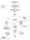 Fig. 04 - System and Method for Sharing Continuous Email Activity with Recipients Using Continuity Service