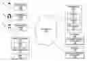 Fig. 01 - SYSTEMS AND METHODS FOR CONVEYING INFORMATION TO AN INSTANT MESSAGING CLIENT