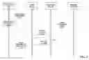Fig. 03 - SYSTEMS AND METHODS FOR CONVEYING INFORMATION TO AN INSTANT MESSAGING CLIENT