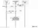 Fig. 05 - SYSTEMS AND METHODS FOR CONVEYING INFORMATION TO AN INSTANT MESSAGING CLIENT