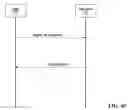 Fig. 10 - SYSTEMS AND METHODS FOR CONVEYING INFORMATION TO AN INSTANT MESSAGING CLIENT