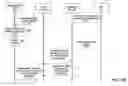 Fig. 12 - SYSTEMS AND METHODS FOR CONVEYING INFORMATION TO AN INSTANT MESSAGING CLIENT