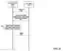 Fig. 16 - SYSTEMS AND METHODS FOR CONVEYING INFORMATION TO AN INSTANT MESSAGING CLIENT