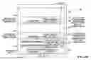 Fig. 22 - SYSTEMS AND METHODS FOR CONVEYING INFORMATION TO AN INSTANT MESSAGING CLIENT