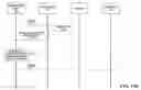 Fig. 26 - SYSTEMS AND METHODS FOR CONVEYING INFORMATION TO AN INSTANT MESSAGING CLIENT