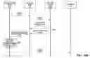 Fig. 34 - SYSTEMS AND METHODS FOR CONVEYING INFORMATION TO AN INSTANT MESSAGING CLIENT