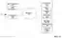 Fig. 37 - SYSTEMS AND METHODS FOR CONVEYING INFORMATION TO AN INSTANT MESSAGING CLIENT