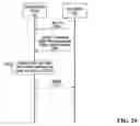 Fig. 45 - SYSTEMS AND METHODS FOR CONVEYING INFORMATION TO AN INSTANT MESSAGING CLIENT