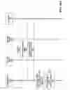 Fig. 33 - SYSTEMS AND METHODS FOR CONVEYING INFORMATION TO AN INSTANT MESSAGING CLIENT