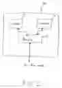Fig. 02 - Methods for providing feedback in messaging systems
