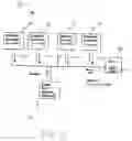 Fig. 04 - Methods for providing feedback in messaging systems