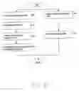 Fig. 09 - Methods for providing feedback in messaging systems