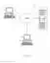 Fig. 05 - METHOD FOR PROVIDING CONTAINER AWARE FORM FORMAT, ACTION, AND SECURITY