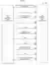Fig. 05 - Email notification via auto-forwarding and negative response codes for email retrieval
