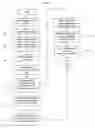 Fig. 07 - Email notification via auto-forwarding and negative response codes for email retrieval