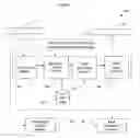 Fig. 09 - Email notification via auto-forwarding and negative response codes for email retrieval