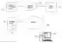 Fig. 01 - Providing real time information in a visual information unit