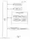 Fig. 07 - Providing real time information in a visual information unit
