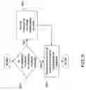 Fig. 06 - Virtual environment for communication