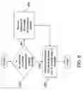 Fig. 07 - Virtual environment for communication