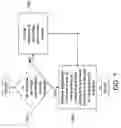 Fig. 08 - Virtual environment for communication