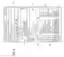 Fig. 07 - Method For Communication And Collaboration Over A Network