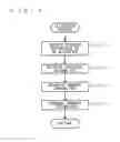 Fig. 06 - RECEPTION SYSTEM, METHOD OF RECEIVING INFORMATION AND PROGRAM