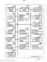Fig. 05 - Group management system, server system and program therefor