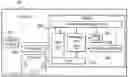 Fig. 01 - Control Token Based Management Of Daisy-Chain System Topology