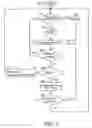 Fig. 04 - Intelligent computer switch