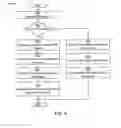 Fig. 07 - Direct file transfer communication processor