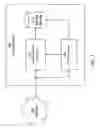 Fig. 02 - Direct file transfer host processor