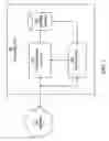 Fig. 02 - Direct file transfer system and method for a computer network
