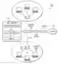 Fig. 01 - Method And System For Capture, Display And Network Analysis For A Wireless Access Point
