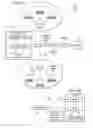 Fig. 02 - Method And System For Capture, Display And Network Analysis For A Wireless Access Point