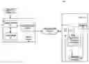 Fig. 01 - SYSTEM AND METHOD FOR DISTRIBUTING INDIVIDUATED INFORMATION