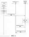 Fig. 04 - Data synchronization by communication of modifications