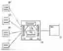 Fig. 01 - System for providing media data