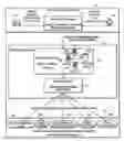 Fig. 01 - METHOD AND SYSTEM FOR SHARING VIDEO OVER A NETWORK