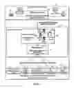 Fig. 02 - METHOD AND SYSTEM FOR SHARING VIDEO OVER A NETWORK