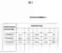 Fig. 04 - Audio server