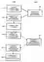 Fig. 01 - Method For Configuring an Automation Component of an Automation System, and Corresponding Automation System