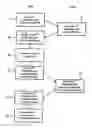 Fig. 02 - Method For Configuring an Automation Component of an Automation System, and Corresponding Automation System