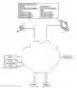 Fig. 01 - SUPPORT FOR SHARING ABSTRACT APPLICATIONS