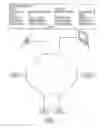 Fig. 05 - SUPPORT FOR SHARING ABSTRACT APPLICATIONS