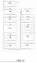 Fig. 03 - Method and system for bootstrap of a device
