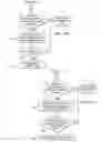 Fig. 04 - Discovery, detection, and management of daisy-chain system topology