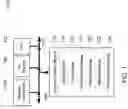 Fig. 02 - Apparatus and method for automating server optimization