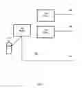 Fig. 02 - Remote management of boot application